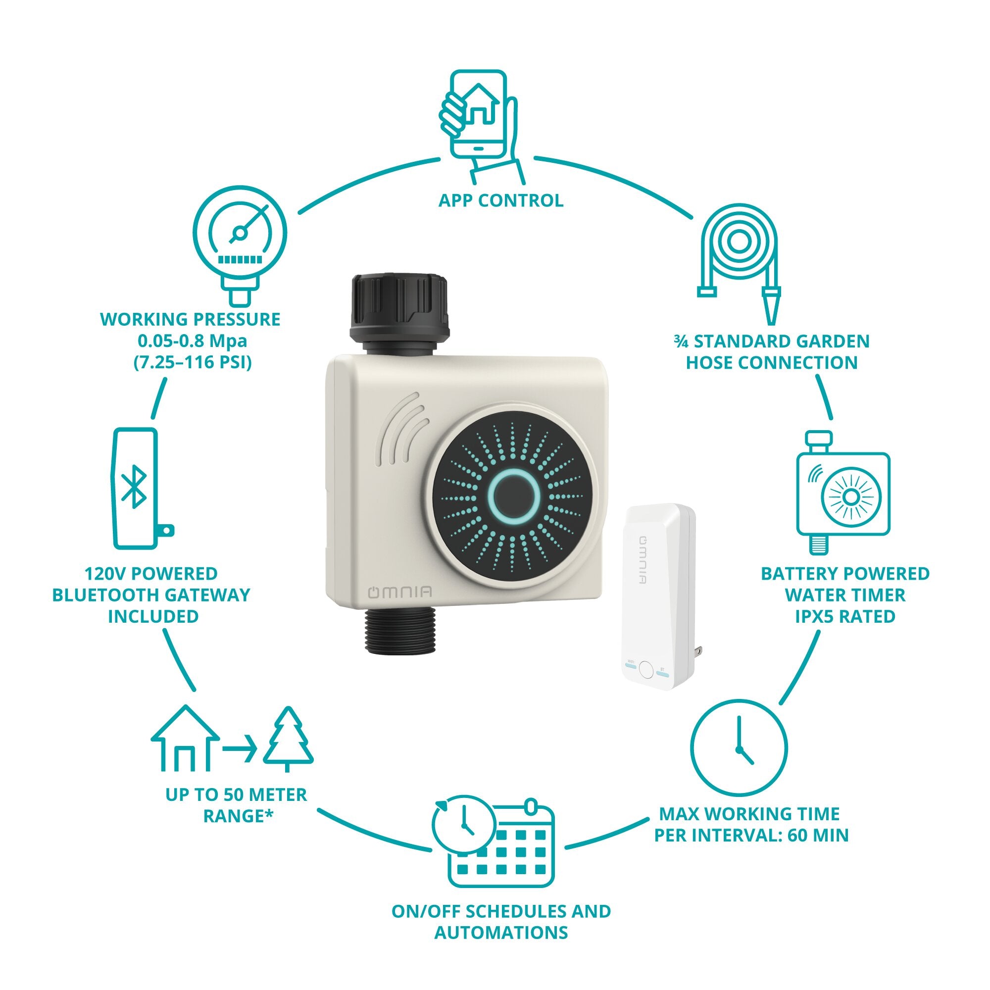 Temporizador de Riego + Gateway Bluetooth Inteligente WiFi