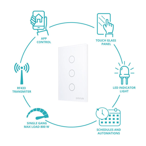Apagador Inteligente Omnia híbrido WiFi/RF 3 Vías - Image 8