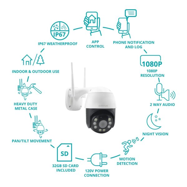 Camara Omnia PTZ  Inteligente WiFi Interior y Exterior - Image 4