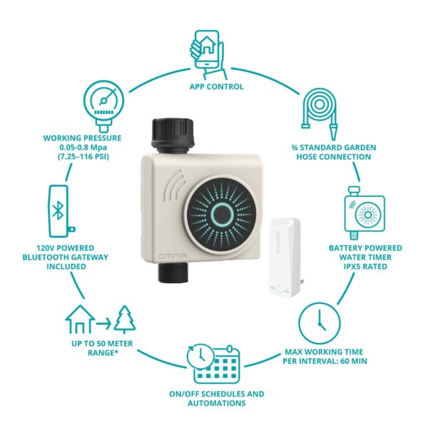 Temporizador de Riego Omnia + Gateway Bluetooth Inteligente WiFi - Image 5
